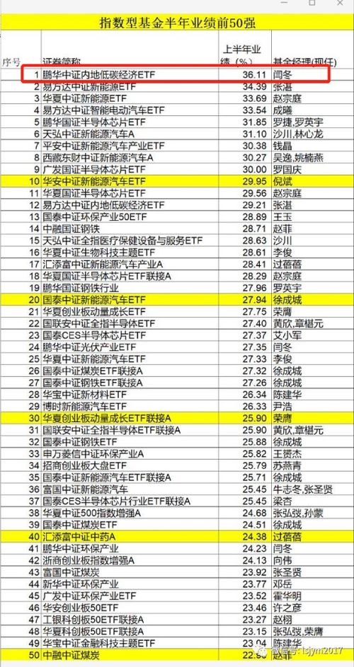 私人外汇公司排名大揭秘，行业内顶尖交易伙伴榜单
