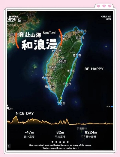 台湾旅游深度攻略，探索宝岛多元魅力