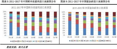 杭州猪肉价格最新动态，今日市场走势及影响因素深度解析
