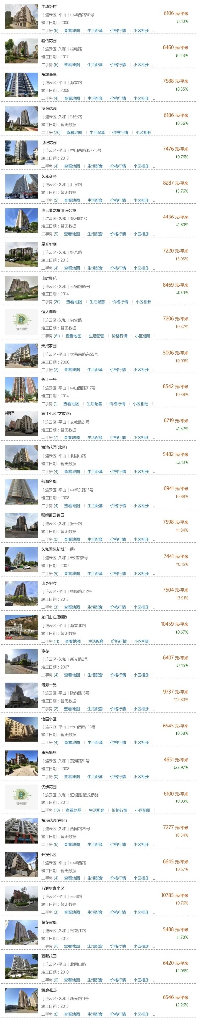 2025年5月12日 第25页