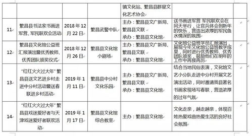 最新芜湖新闻动态，城市发展与生活点滴更新