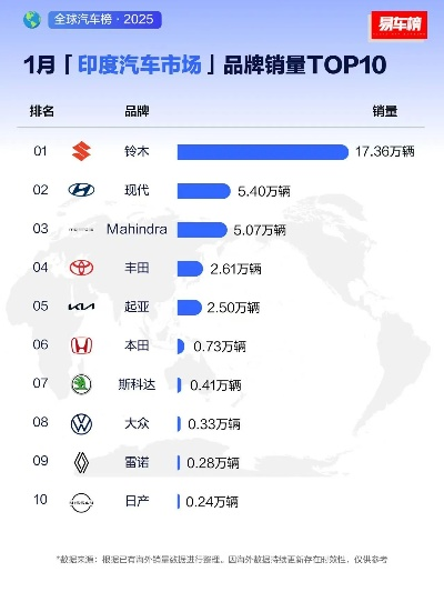 印度旋耕机公司排名大揭秘，行业领军者一览无余！