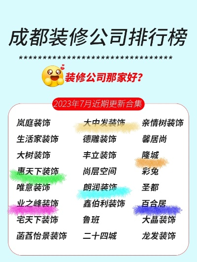 「独家揭秘」成都最新热门装修名店排名榜单重磅出炉！