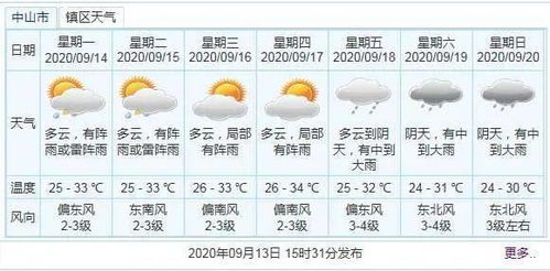 2025年5月12日 第5页