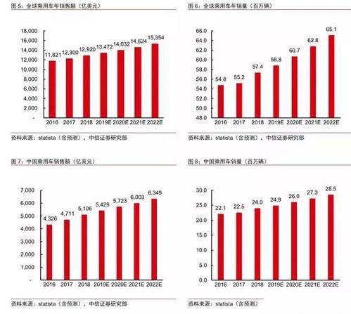 全球惯导公司排名大揭秘，行业影响力深度解析
