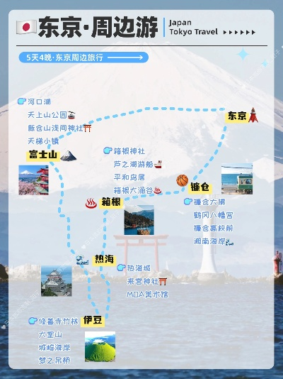 东京圈登山攻略，全新旅游体验，带你领略别样风景！