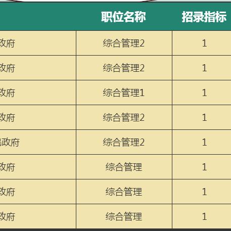 酉阳县去秀山是否隔离？最新官方消息解读