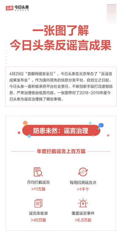 揭秘真相与误解，今日头条最新消息全解析！