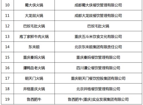 德国红糖公司TOP10榜单及市场影响力分析