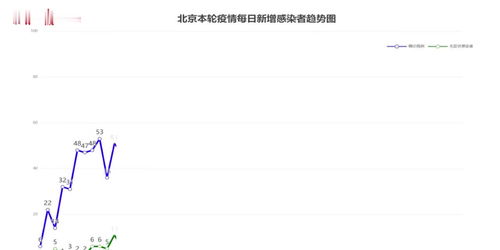 东港今日疫情实时更新，最新消息速览