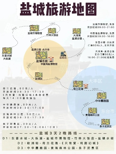 盐城可游南通旅游攻略，最新消息与游玩指南