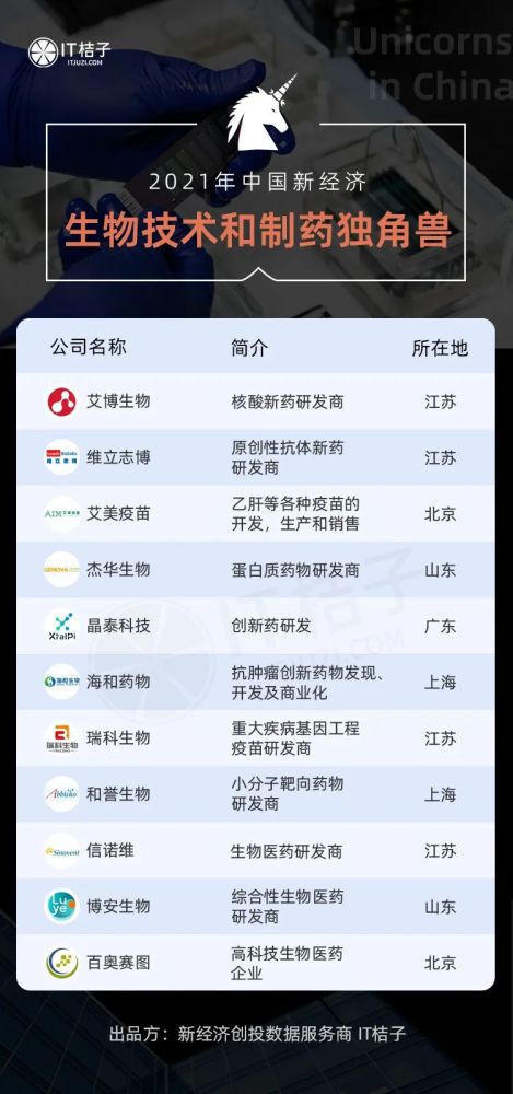 湖南企业崛起揭秘，本地公司排名榜单重磅出炉！