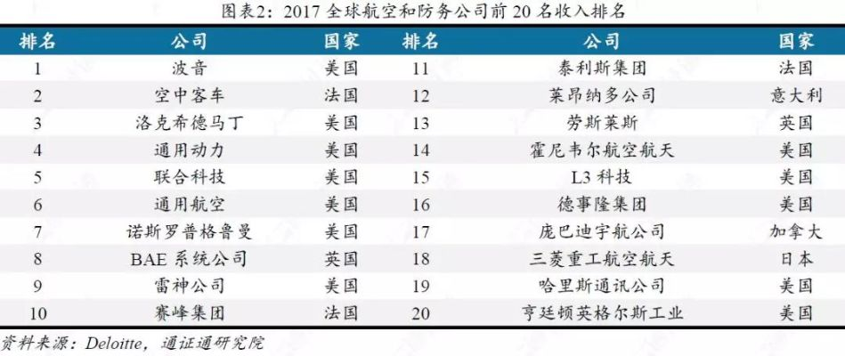 揭秘注塑行业巨头，美国前十名公司排名及背后秘密