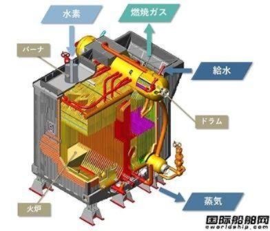 日本锅炉平台排名TOP10深度解析与比较指南