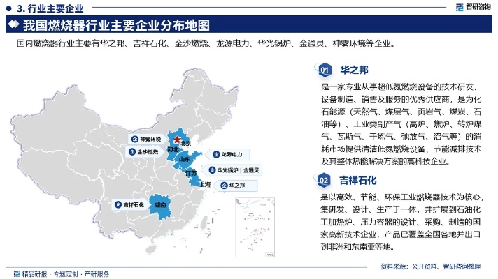 国产沥青燃烧炉公司排行榜及行业影响力解析