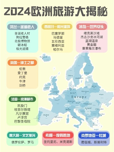 欧洲未知秘境探索，冷门旅游攻略大揭秘
