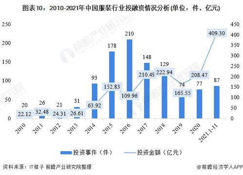 中印双边关系的新进展与挑战，最新动向揭秘