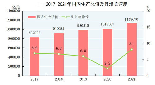 揭秘全球十大经济排名背后的驱动力，深度解析经济格局与增长动力！