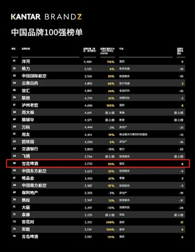 国内渔具公司市值排名大揭秘，谁是行业领头羊？重磅揭秘！