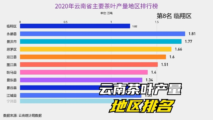 普洱广告公司实力排名揭晓，创意与实力完美结合！