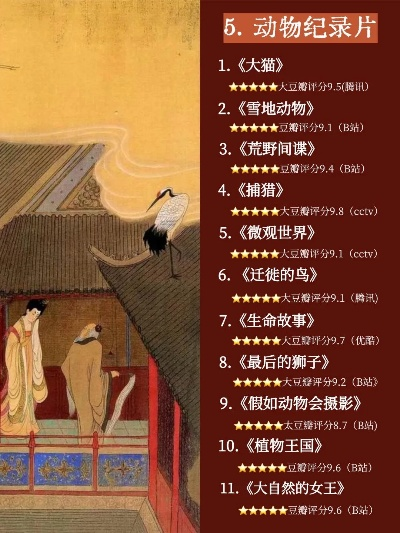公益视频TOP10，触动心灵的瞬间排行榜