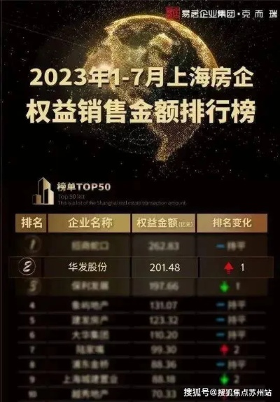 营销最强公司排行榜揭晓，揭秘行业巨头背后的秘密武器！