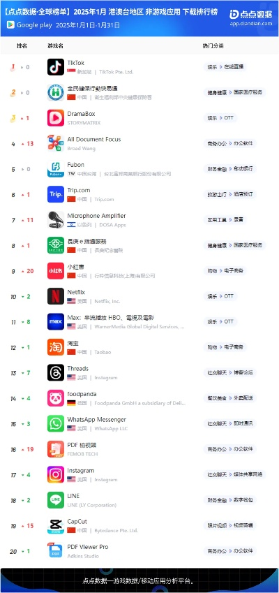 源码公司排行榜揭晓，行业领军者的成功秘诀大揭秘！