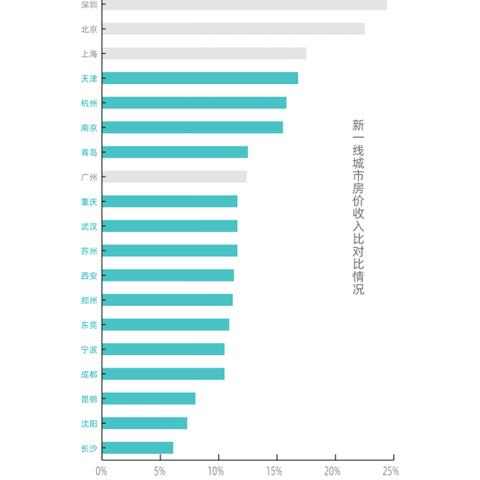 我国婚恋公司排名揭晓，洞悉行业格局与未来趋势