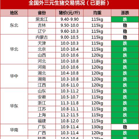 今日山西粮价动态及市场趋势解读