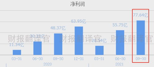 全球国防公司排名大揭秘，影响力深度解析