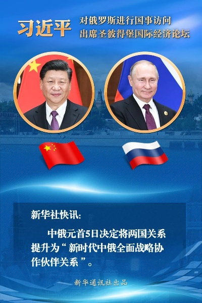 全球聚焦，中美俄最新动态更新