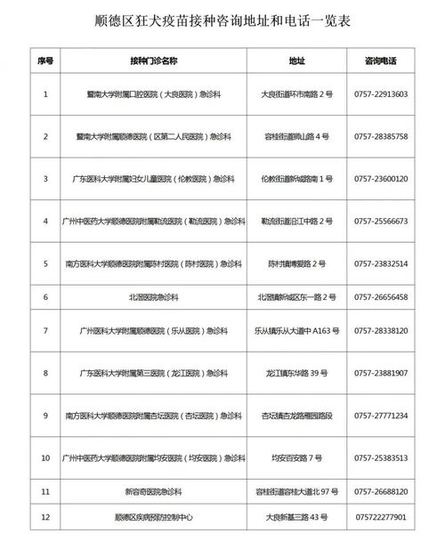 麻疹补种工作全面总结，成效显著，助力免疫屏障建设