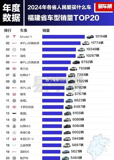 福建改装公司排名揭晓，行业翘楚全解析