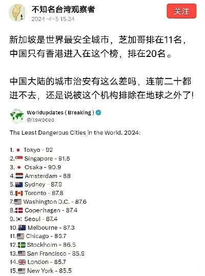 全球城市安全排名深度解析，中文视角