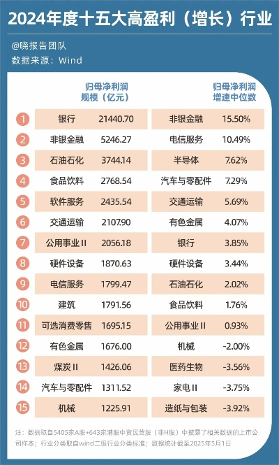 身高测量仪公司排名大揭秘，行业影响力与重要性解析