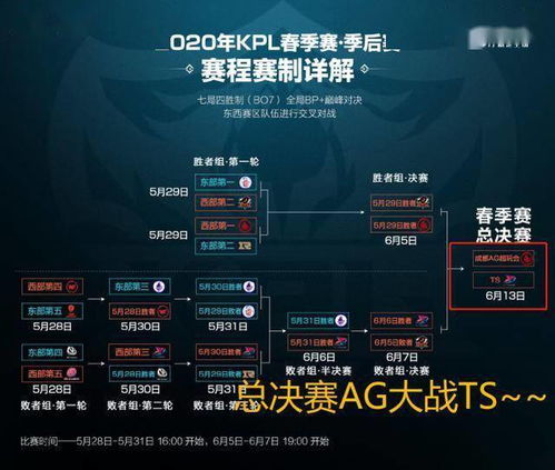 揭秘胜者之道，最新竞彩今日预测截图发布