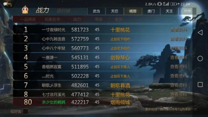 剑侠世界奇兵战力榜，探寻战力巅峰，谁是最强王者？