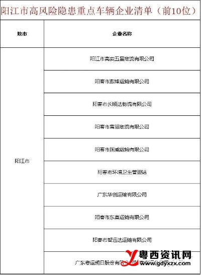 阳江桌椅公司排名揭晓，行业翘楚一览无余！
