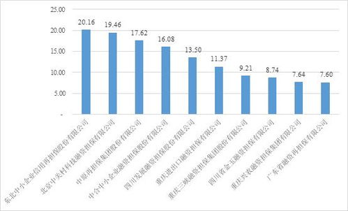 「建工律师权威排名TOP10揭晓，专业实力与信誉并驾齐驱的标杆之选」