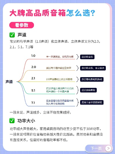 防水高端音响排名TOP10，选购指南与详细解析