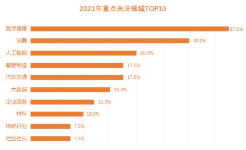 安徽省上市公司数量排名揭晓，资本市场新势力蓬勃发展
