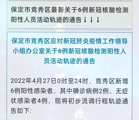 保定最新疫情动态报告，城市病历更新，今日最新情况分析
