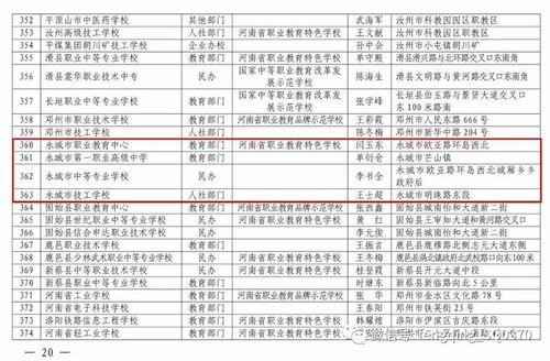 信阳息县装修公司排名及行业深度剖析，权威榜单与解读