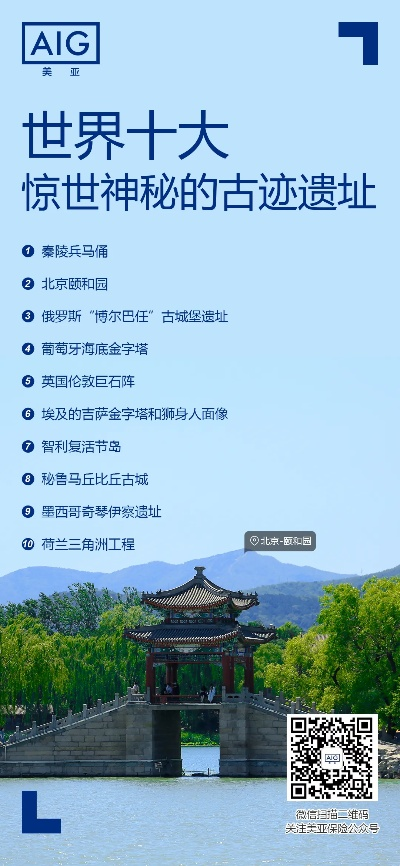 世界古代寺庙遗址大排名，探寻千年文明宗教印记之旅