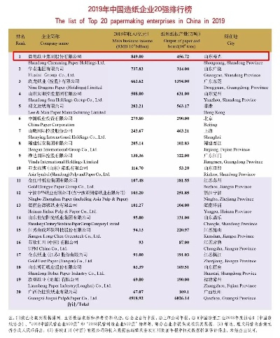 主场承建公司排名揭晓，行业领军者的成功秘诀大揭秘！