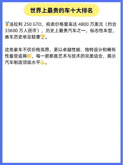 全球最贵车辆排名大揭秘，顶级豪华车的尊贵地位