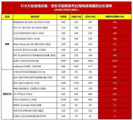 网易公司事业部实力排名榜揭秘，行业巨头背后的力量分布解析