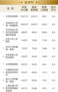 探寻板材供应行业领军者排名榜单！