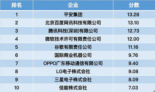 滚针生产厂家排名TOP10，行业领军者一览