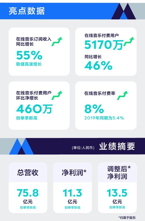 刘大股东独家视频平台，引领前沿视听风潮，畅享极致体验